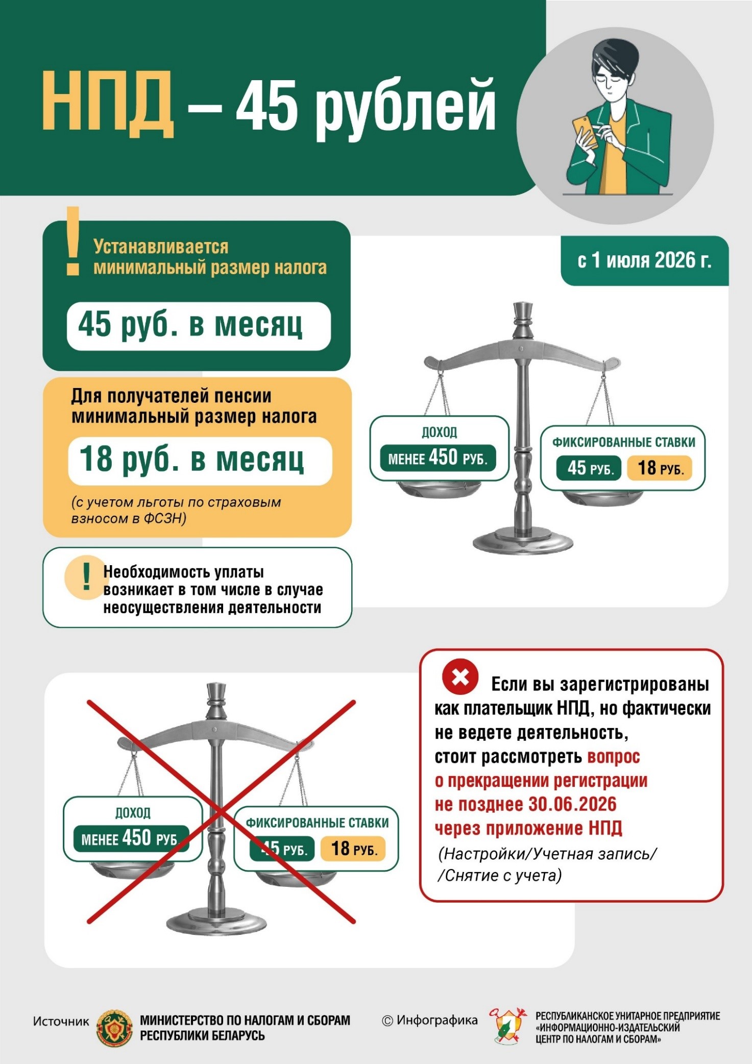 НПД - 45 рублей 