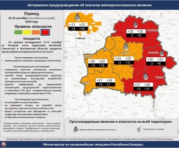 Заморозки и красный уровень. В Витебской области в ближайшие сутки ожидаются неблагоприятные метеорологические явления