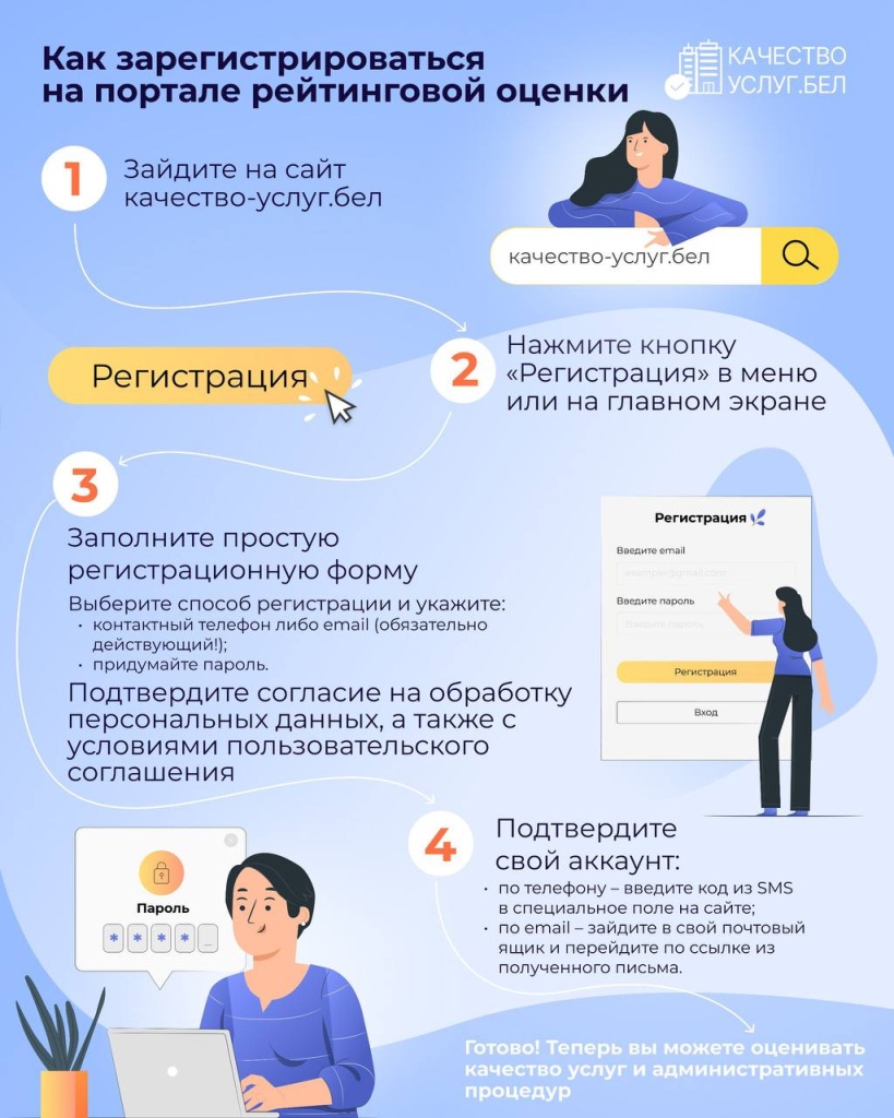 О ПОРТАЛЕ РЕЙТИНГОВОЙ ОЦЕНКИ КАЧЕСТВА ОКАЗАНИЯ УСЛУГ И АДМИНИСТРАТИВНЫХ ПРОЦЕДУР ОРГАНИЗАЦИЯМИ РЕСПУБЛИКИ БЕЛАРУСЬ