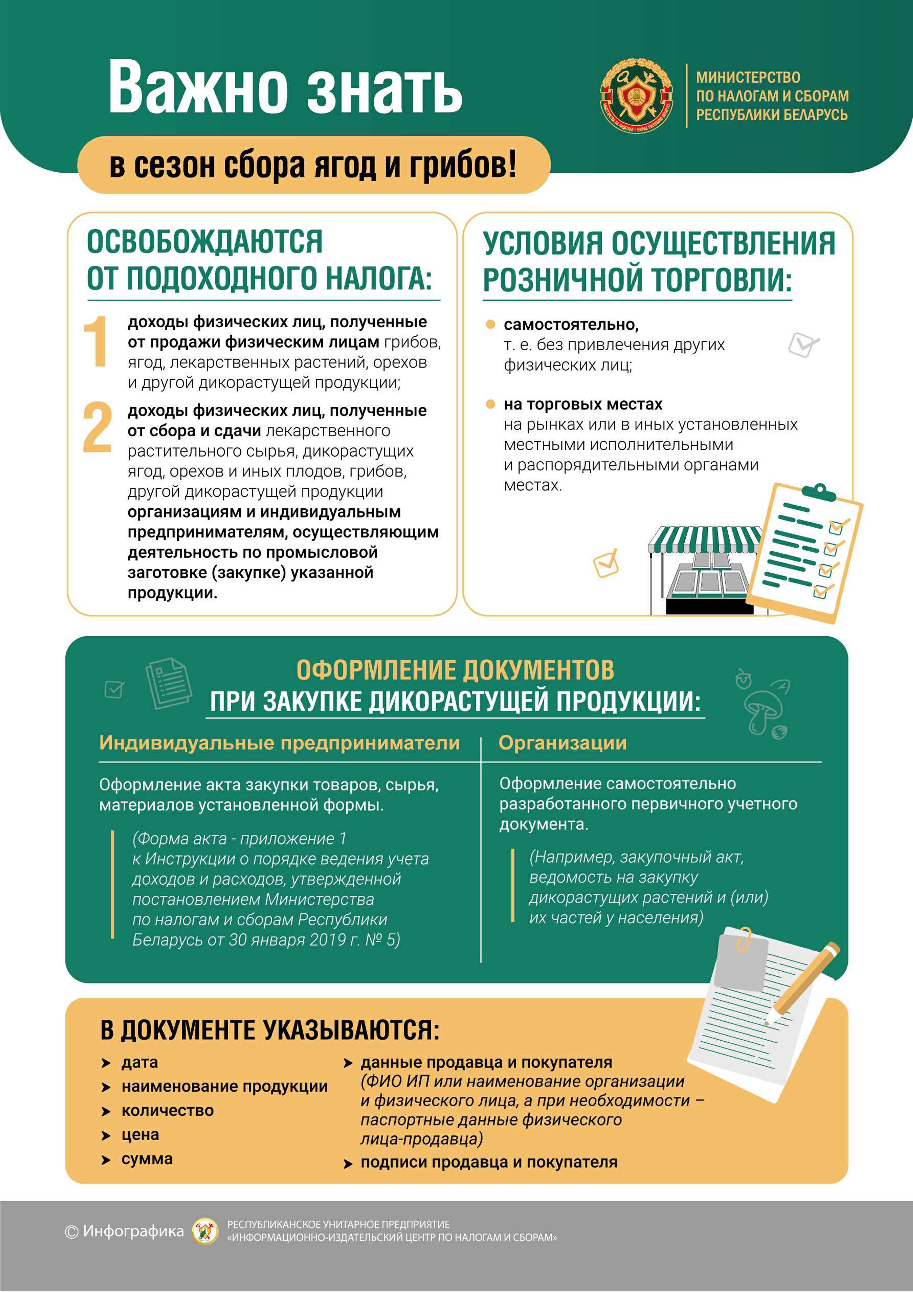 Инфографика "Освобождение от подоходного налога в сезон сбора ягод и грибов"