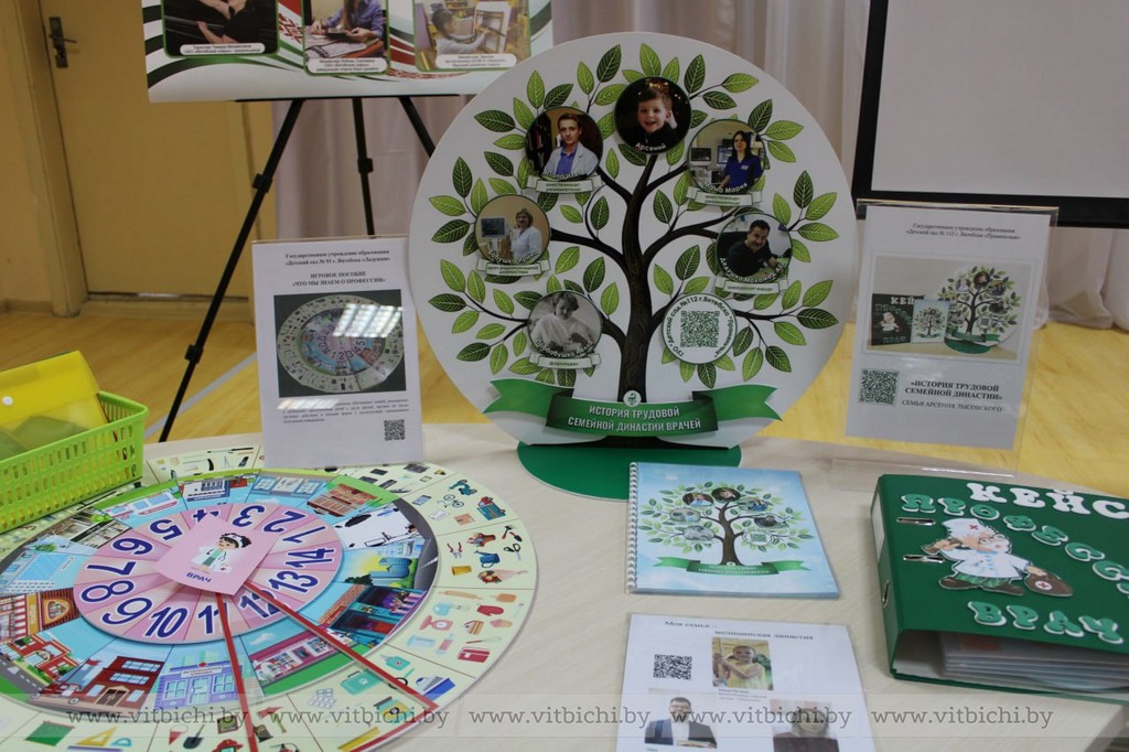 Педагоги Первомайского района представили лучшие методические разработки на выставке «Трудовые семейные династии»