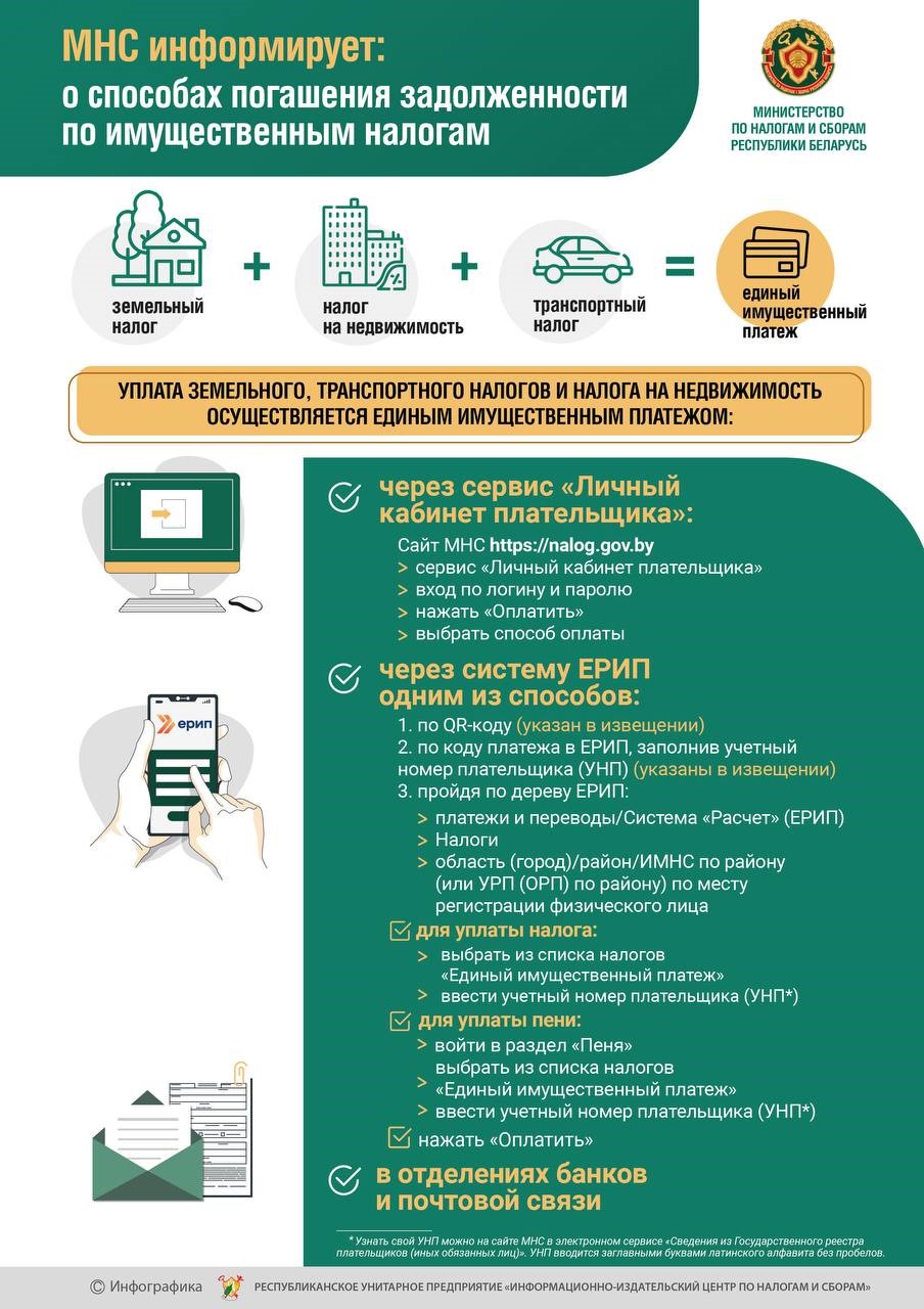 Налоговые органы обращают внимание тех, кто не успел оплатить имущественные налоги!