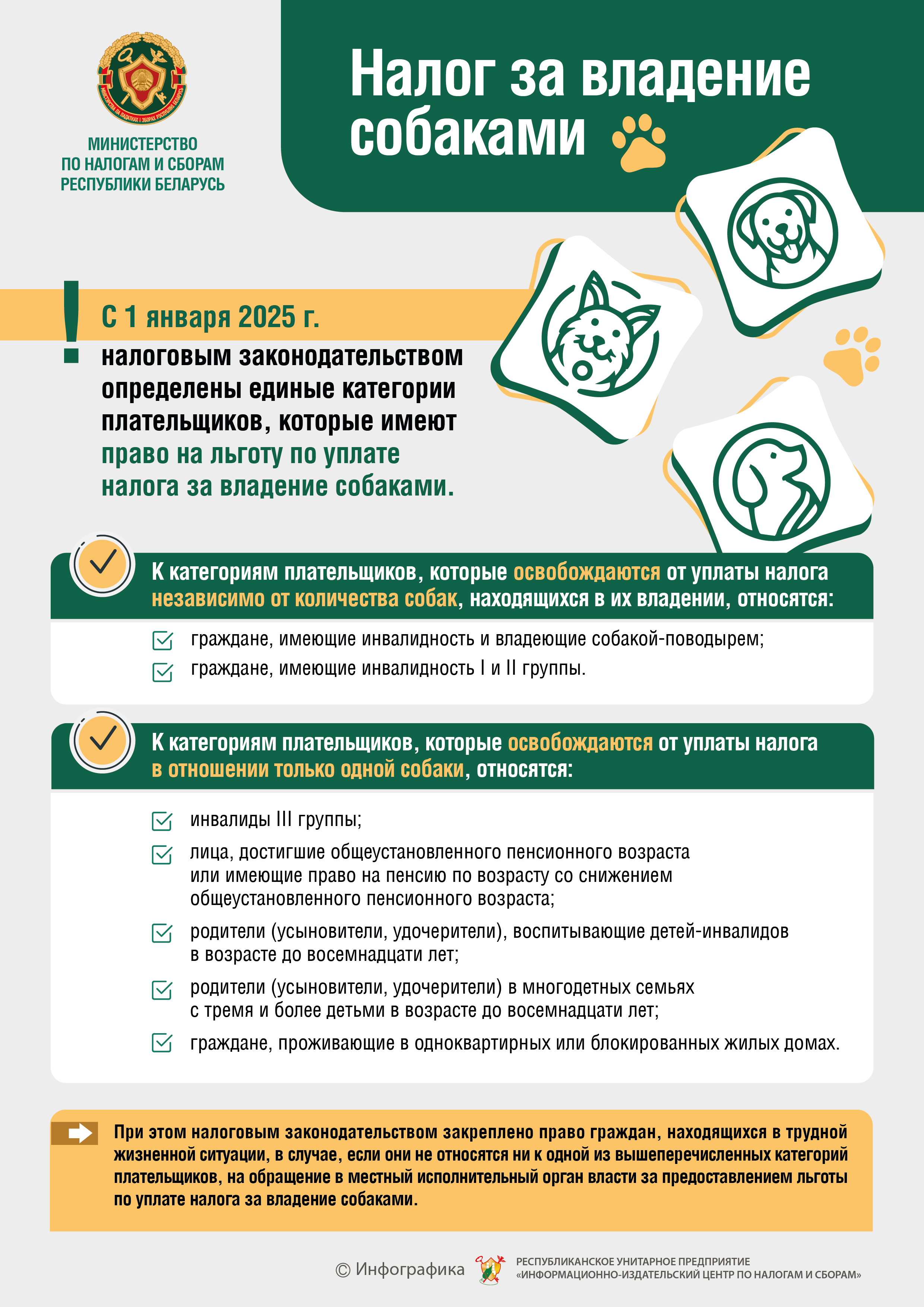 Инфографика "Налог за владение собаками"