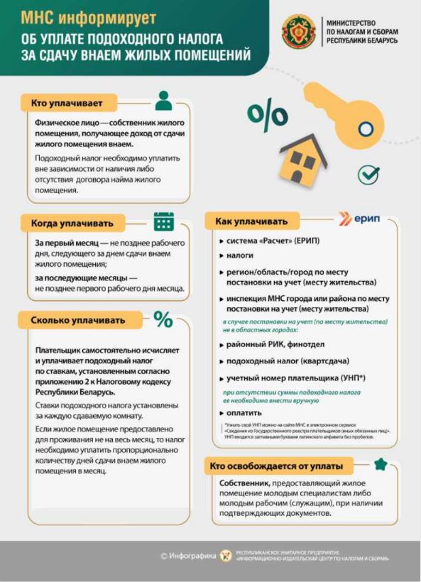 Инспекция МНС по Первомайскому району г. Витебска информирует о необходимости уплаты подоходного налога в фиксированной сумме за сдачу внаем жилых помещений