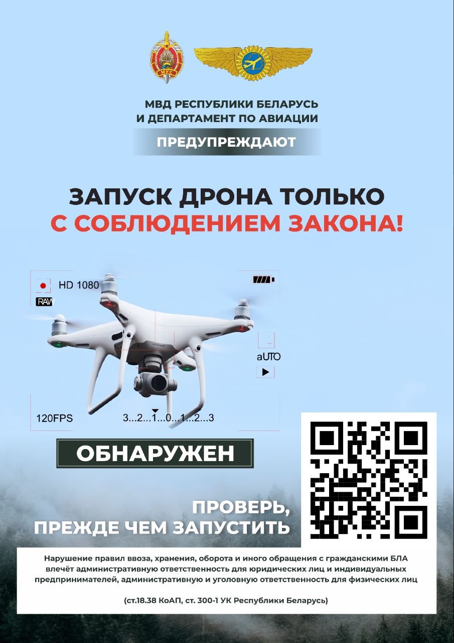 Использование беспилотных летательных аппаратов (БПЛА)