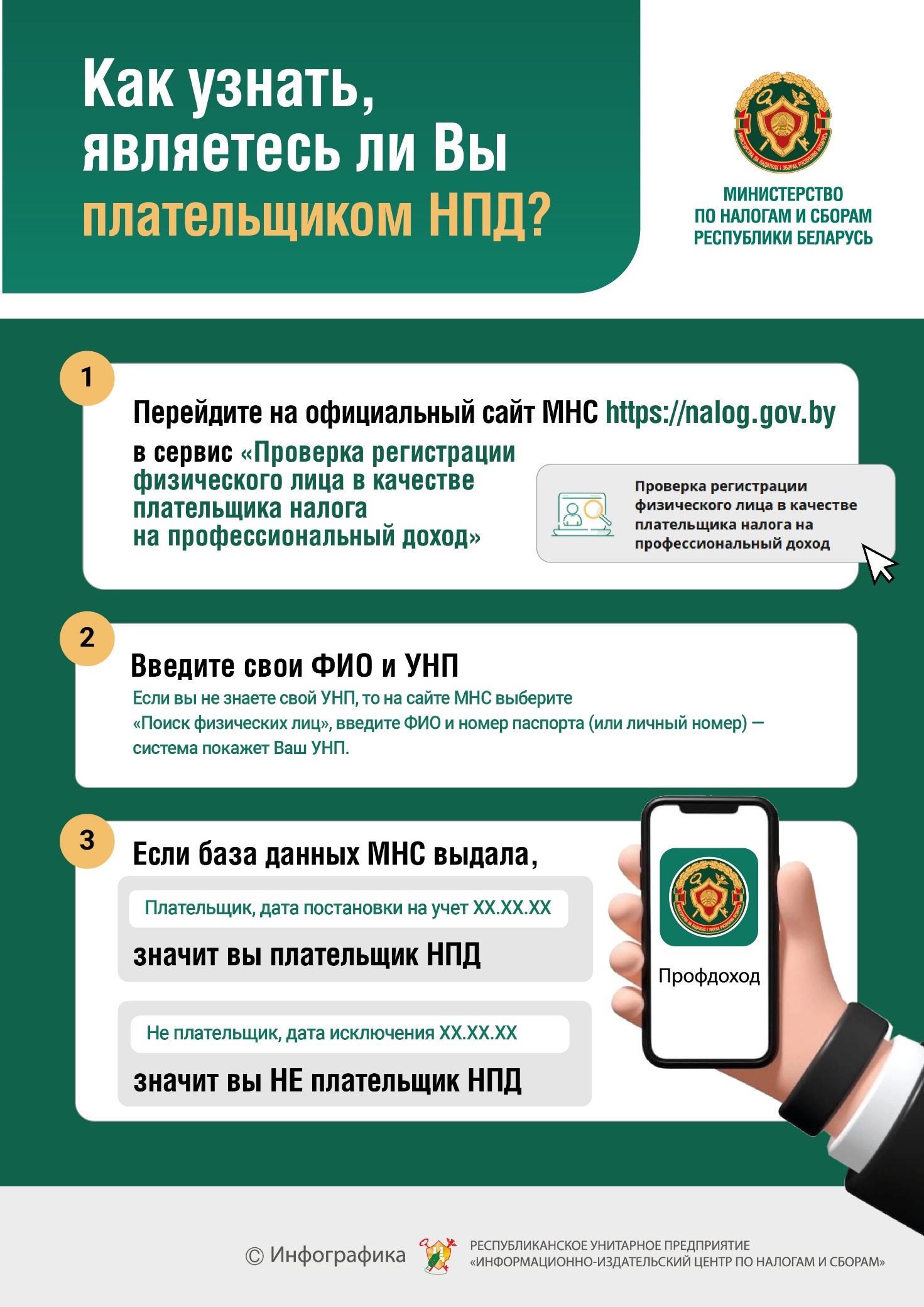 Инфографики МНС Республики Беларусь